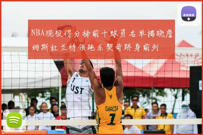 NBA现役得分榜前十球员名单揭晓詹姆斯杜兰特领跑东契奇跻身前列